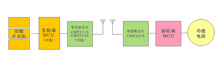 QQ圖片209.png