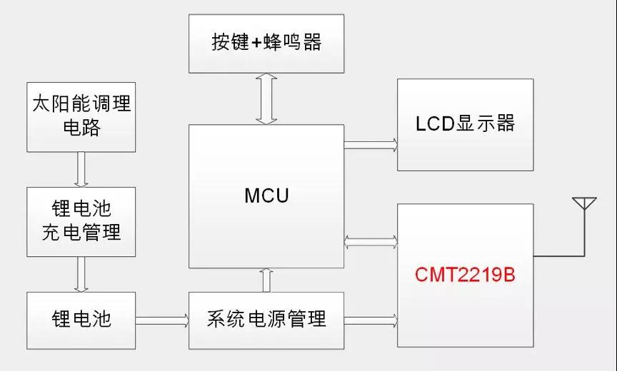 微信圖片_205.jpg